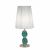 Настольный светильник IDL Charme Table lamp, фото 8