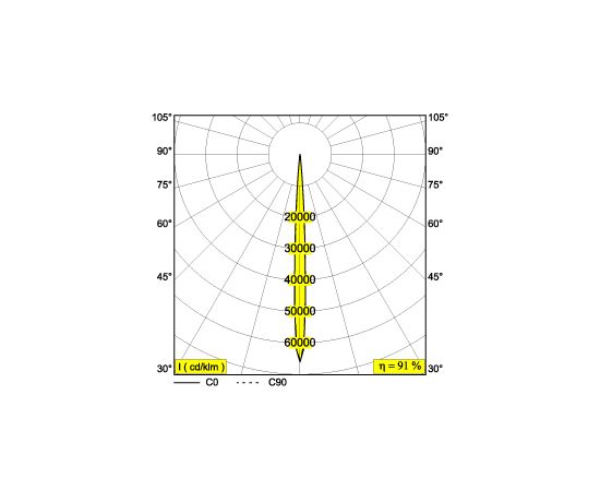 Встраиваемый в потолок светильник Delta Light iMAX ADJUSTABLE CL 82706, фото 7