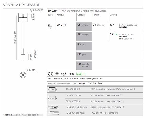 Подвесной светильник Axo Light Spillray SP SPIL M I, фото 3