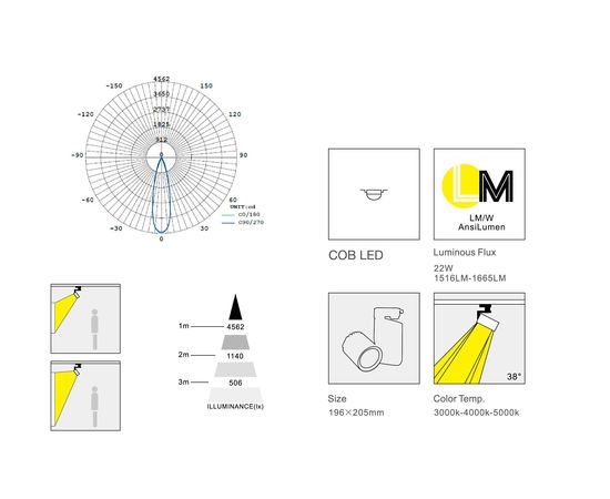 Трековый светодиодный светильник Limex Commeicial Track Light TL0104, фото 2