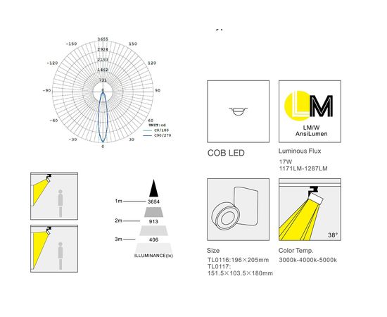 Трековый светодиодный светильник Limex Commeicial Track Light TL0116, фото 2