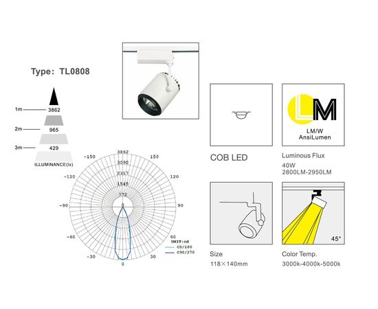 Трековый светодиодный светильник Limex Commeicial Track Light TL0808, фото 2