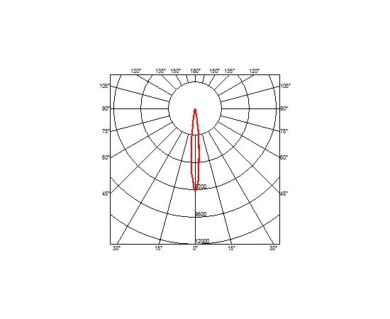 Встраиваемый в потолок светильник Flos Architectural Johnny 80 Semi-Recessed 2L Square, фото 3