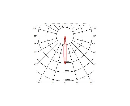 Встраиваемый в потолок светильник Flos Architectural Johnny ø80 Trim 1L Round, фото 3