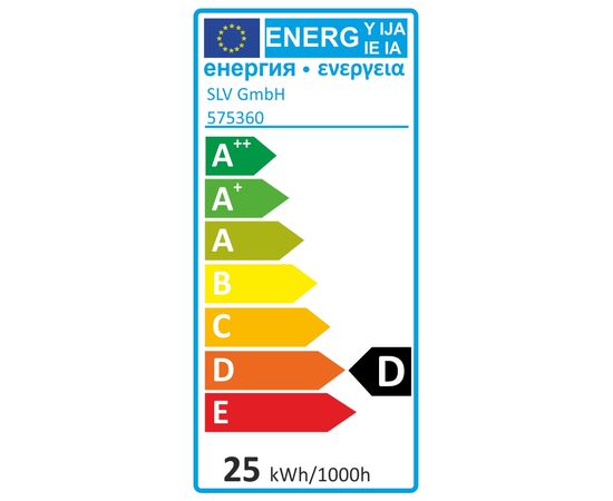 GU10 ECO, фото 2